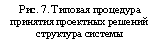 �������: