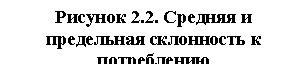 �������: ������� 2.2. ������� � ���-������� ���������� � ������-�����