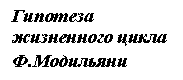 �������: �������� 

���������� ����� �.���������

