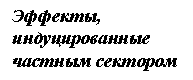 �������: �������, 

�������������� <a title=