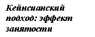 �������: