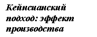 �������:
