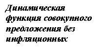 �������: