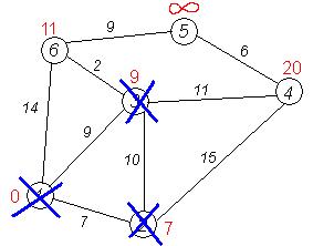 �����������:Dijkstra_graph11.PNG