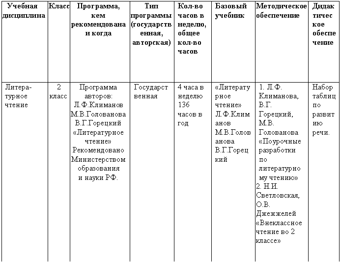 �������: