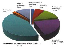 http://*****/data/2012/11/23//image001.jpg
