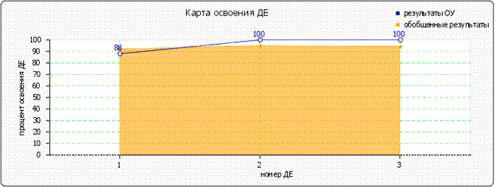 http://*****/images/cache/ratings/178/osv_de_primary_total_3c07031fa3cc11e5a995d1489946d15c.png