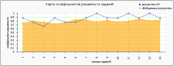 http://*****/images/cache/ratings/178/items_facility_total_3c07031fa3cc11e5a995d1489946d15c.png
