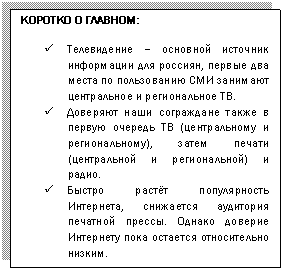 �������: