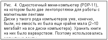 Подпись: