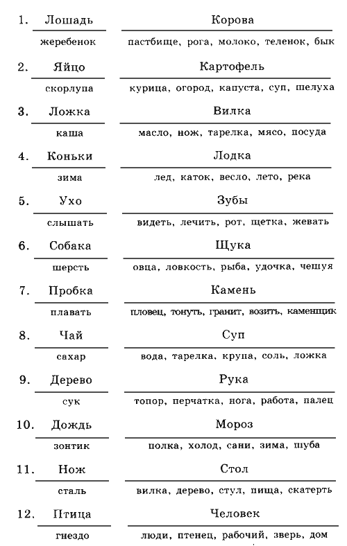 развитие мышления у детей
