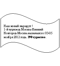 �����: ��� ����� ������� ! 

1-� �������� ������-������ ��������-������ ���������� � 03-05 <a title=