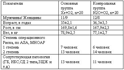 �������: