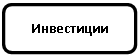 Скругленный прямоугольник: Инвестиции