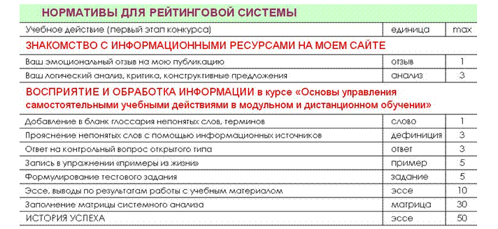 �������: 