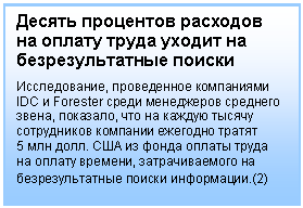 �������: