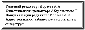 �������: ������� ��������: �.

������������� ��������: 

����������� ��������: �.

����� ��������: ������� <a title=