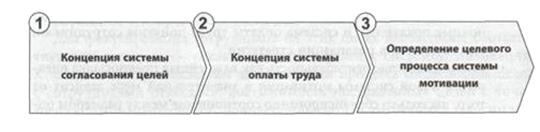 http://*****/module/images/.jpg