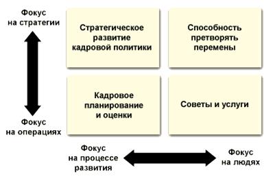 http://*****/module/images/.gif
