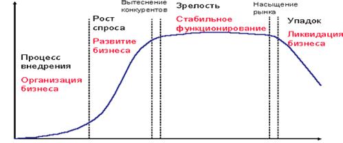 http://*****/module/images/.gif