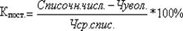 http://*****/module/images/.gif