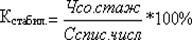 http://*****/module/images/.gif