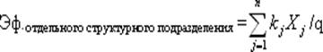 http://*****/module/images/.gif