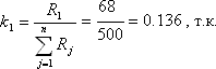http://*****/module/images/.gif