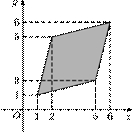 p6/p6.4