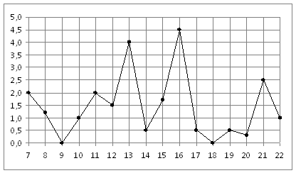 MA.E10.B2.207/innerimg0.png