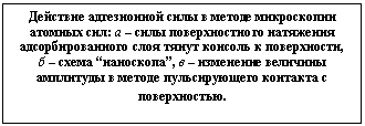 �������: