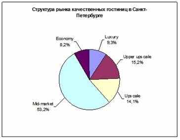 ��������: http://*****/sites/default/files/images/hotel2.jpg