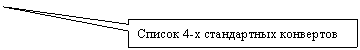 Прямоугольная выноска: Список 4-х стандартных конвертов