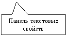 Прямоугольная выноска: Панель текстовых
свойств