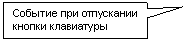 ������������� �������: ������� ��� ���������� ������ ����������