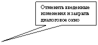 ������������� �������: �������� ��������� ��������� � ������� ���������� ����