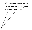 ������������� �������: �������� ��������� ��������� � ������� ���������� ����