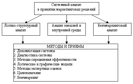 ���.2.4.