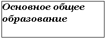 �������: �������� �����

�����������

