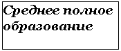 �������: ������� ������

�����������

