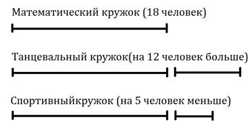 рис 15.png