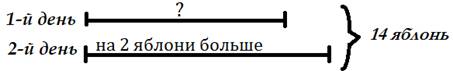рис 16.png