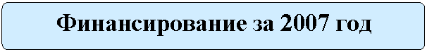 ����-�����: <a title=