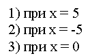 Подпись: