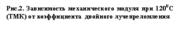 �������:
