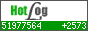 HotLog
