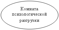 ����: ������� ��������������� ���������
