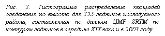 �������: