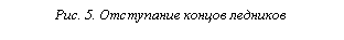 Подпись: