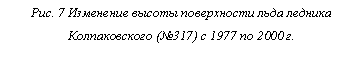 �������:
